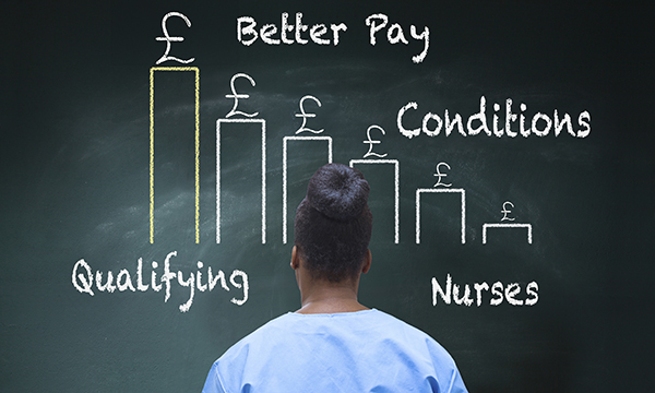 Nurse’s head and shoulders seen from behind. She stands in front of a blackboard that has a conceptual bar chart suggesting nurse pay and conditions are in decline
