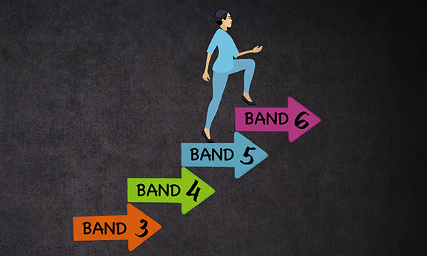 Nurse role upgrades: nurse illustrated climbing up the Agenda for Change bands, from 5 to 6