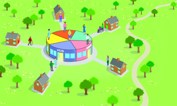 Complex care hub