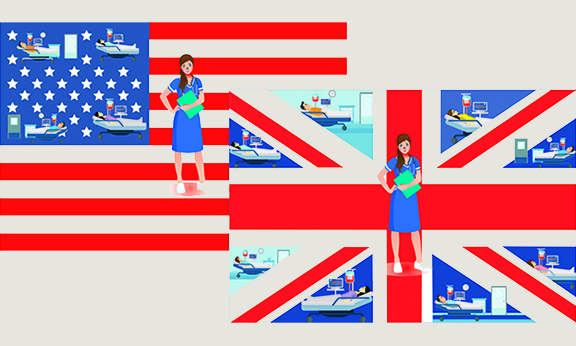 UKUS