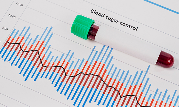 Diabetes mellitus 