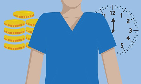 image of nurse beside money and a clock to show how their holiday pay has been miscalculated