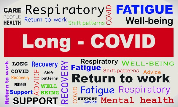Graphic showing words associated to COVID-19 recovery, such as long-COVID, fatigue, well-being, respiratory, mental health and support