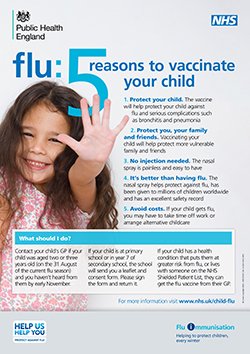 Flu: 5 reasons to get your child vaccinated flu poster