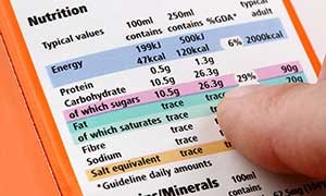 Understanding and interpreting nutrition information on food labels