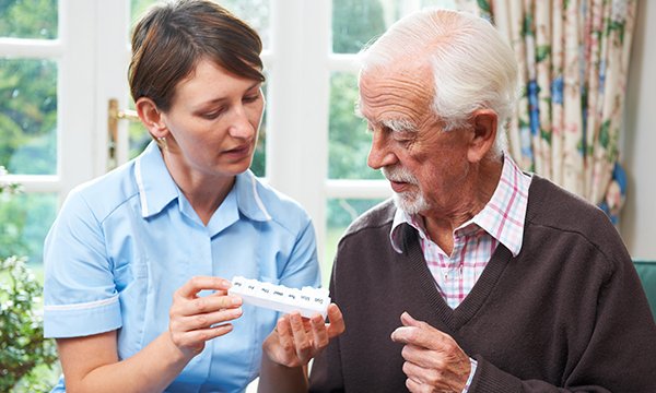 Many older people use multiple medicines, medicines optimisation helps to ensure safe and appropriate polypharmacy 