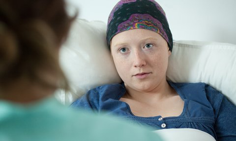Nurses’ attitudes and beliefs around exploring the existential concerns of people with cancer