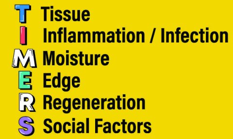 Essentials of wound care: assessing and managing impaired skin integrity