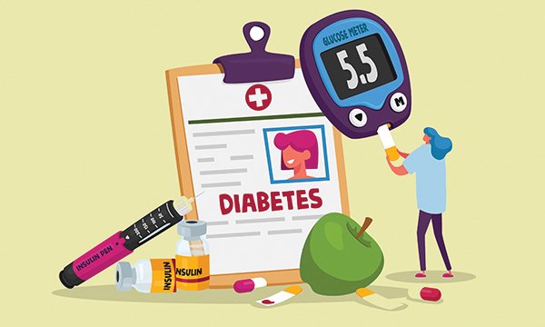 Diabetes guide for nursing students: your questions answered