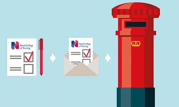 Images of a ballot form filled in and placed in an envelope next to a post box