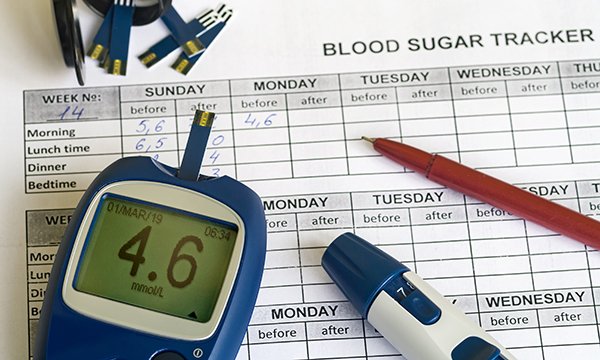 An overview of complications associated with type 1 and type 2 diabetes