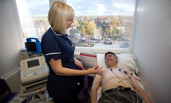 How to support an adult with a learning disability to undergo an electrocardiogram